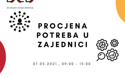 Najava online radionice o procjeni potreba u lokalnoj zajednici u sklopu projekta „Društveni centar Drenova“