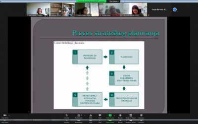 Održana radionica o osnovama strateškog planiranja