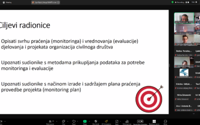 Održana radionica “Modeli unutarnjeg i vanjskog vrednovanja djelovanja/programa organizacija civilnoga društva”